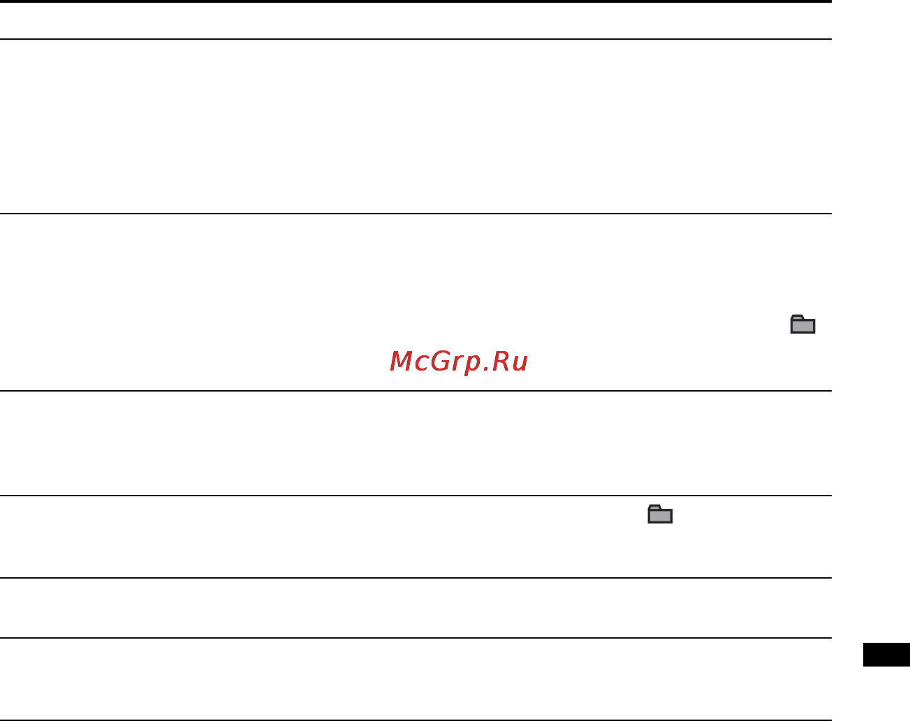 Sony ICD-UX200 2Gb Black Инструкция по эксплуатации онлайн [125/136] 40415