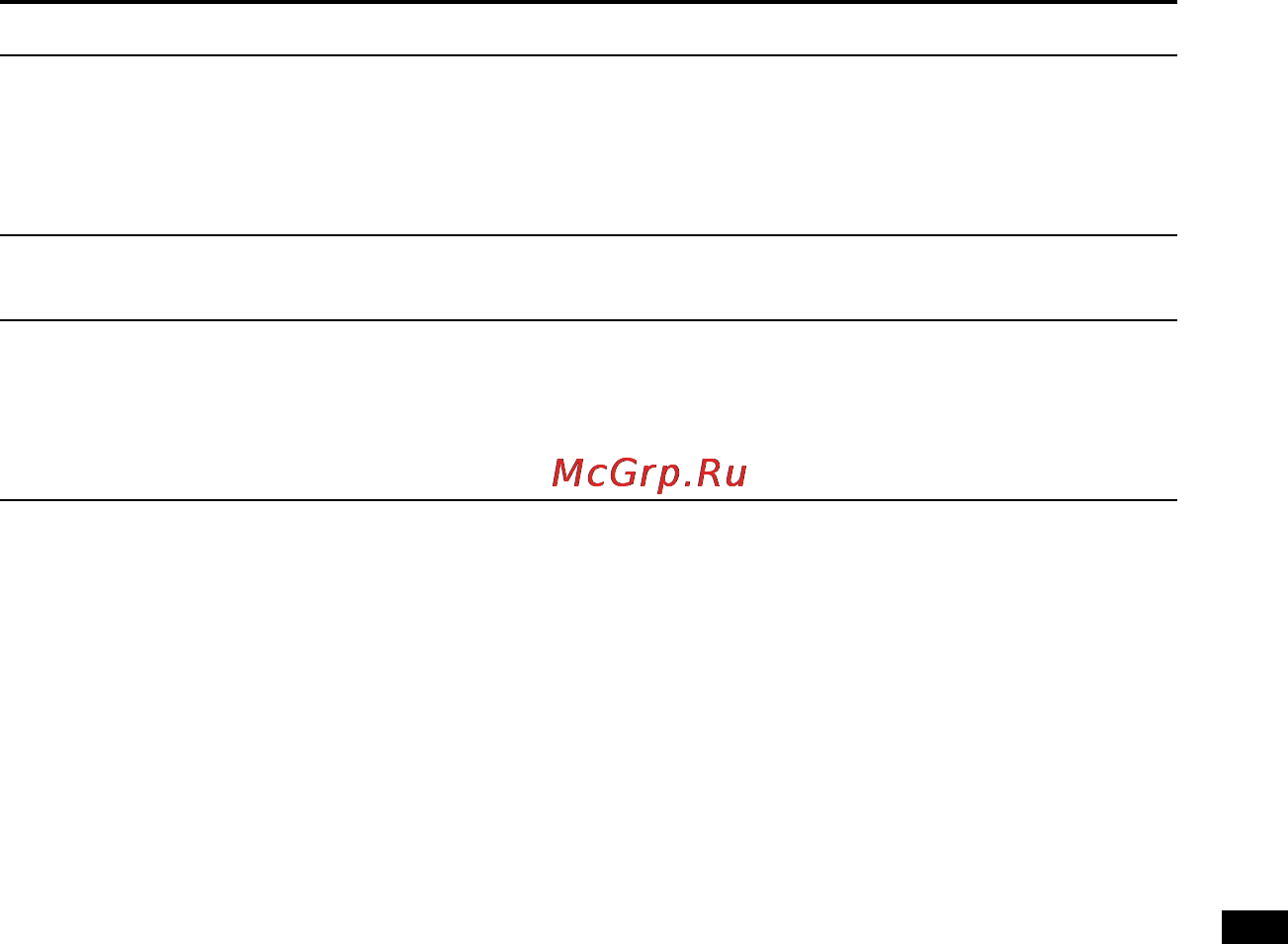 Sony ICD-UX200 2Gb Black Инструкция по эксплуатации онлайн [127/136] 40415