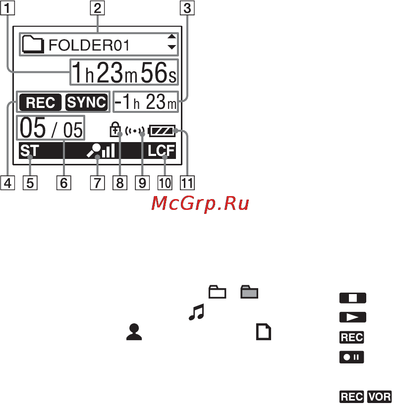 Sony ICD-UX200 2Gb Black [128/136] Окошко дисплея