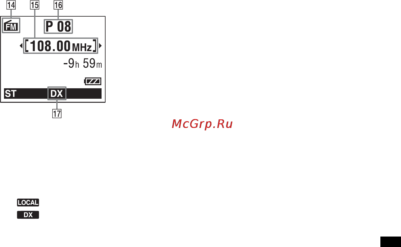Sony ICD-UX200 2Gb Black [131/136] Дисплей при прослушивании fm радио