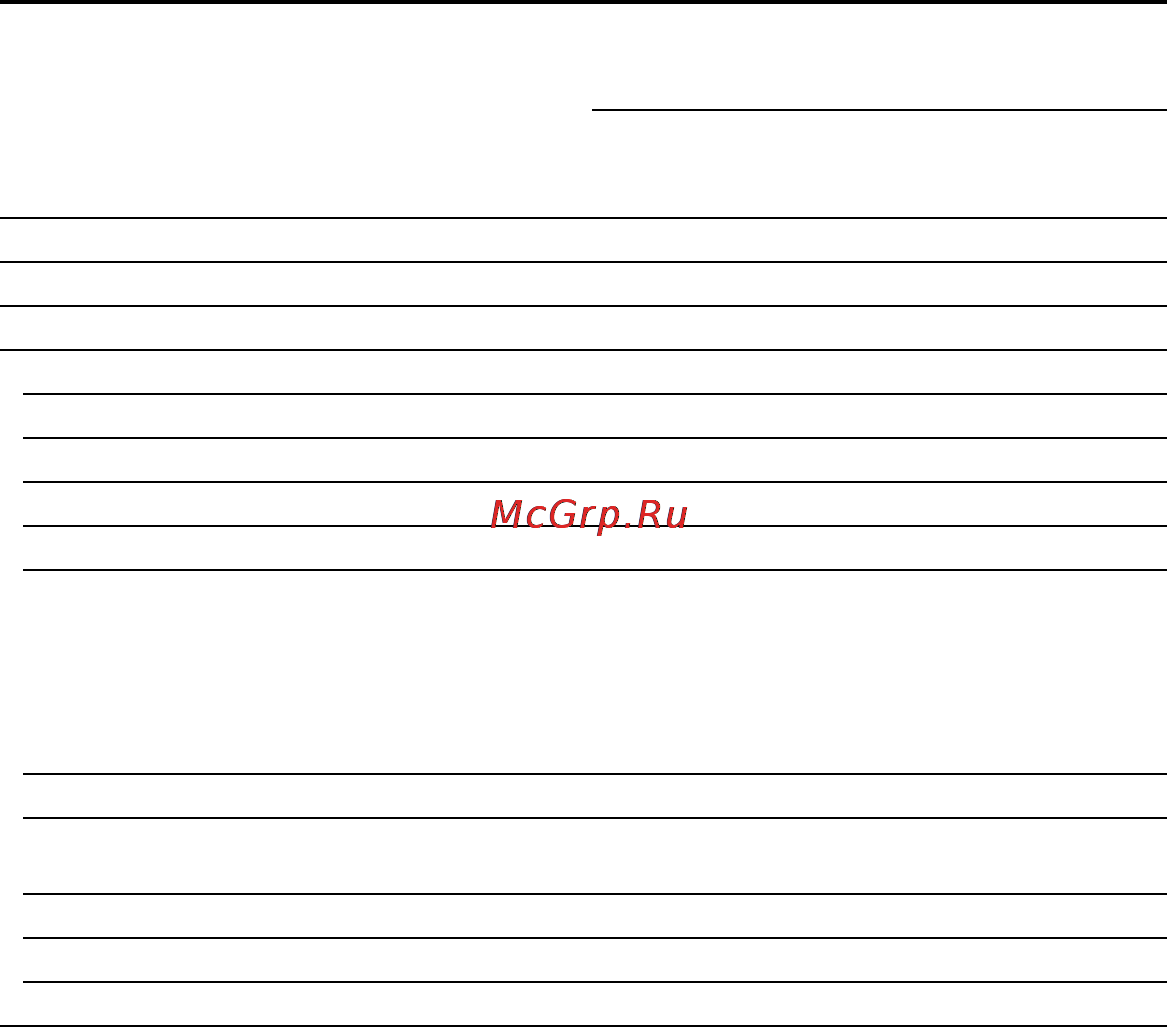 Sony ICD-UX300F [76/136] Только для модели icd ux300f