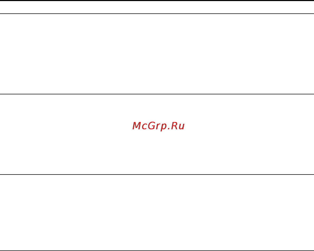 Sony ICD-UX300F Инструкция по эксплуатации онлайн [78/136] 28206