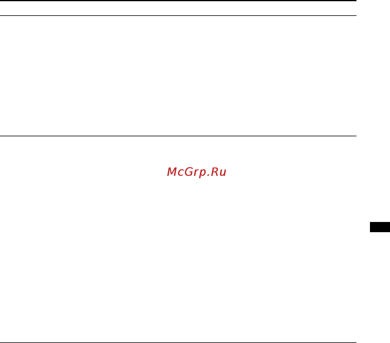 Sony ICD-UX300 Инструкция по эксплуатации онлайн [81/136] 94438