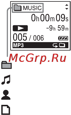 Sony ICD-UX200 2Gb Black [96/136] Выбор режима воспроизведения