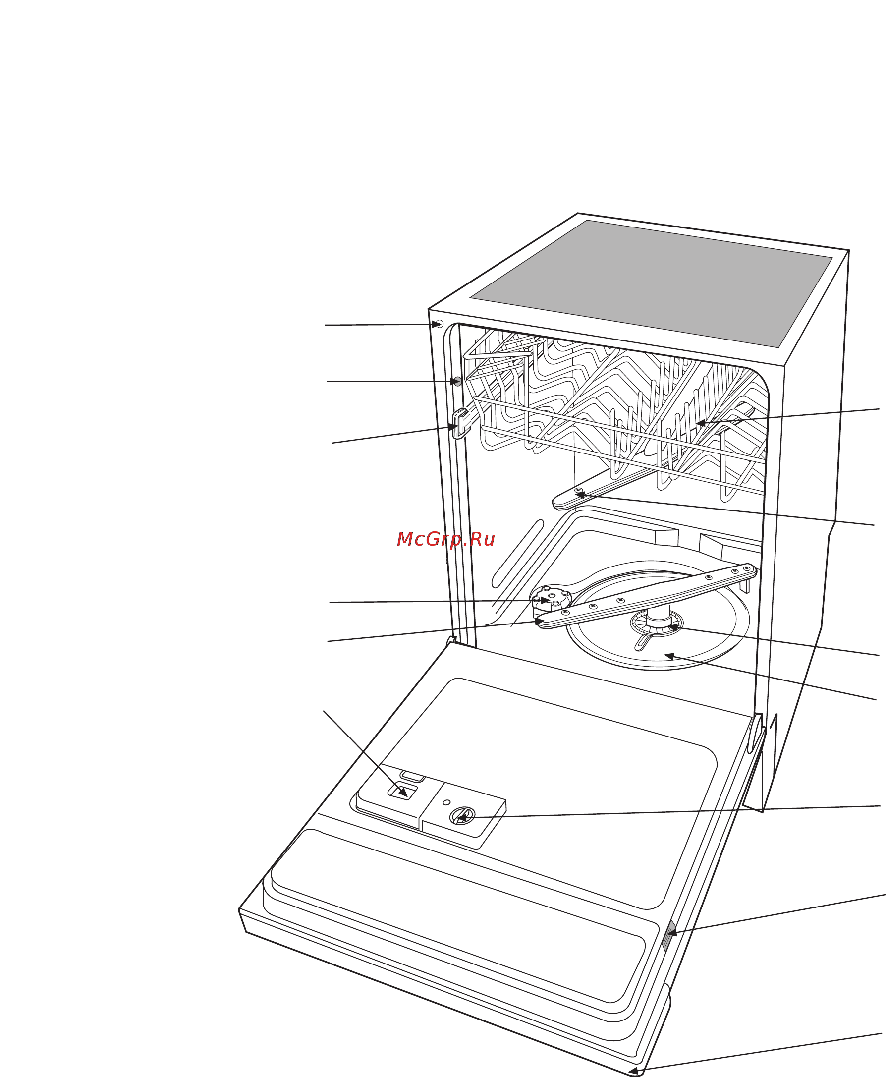 Zanussi DW 6849 [4/27] Описание прибора