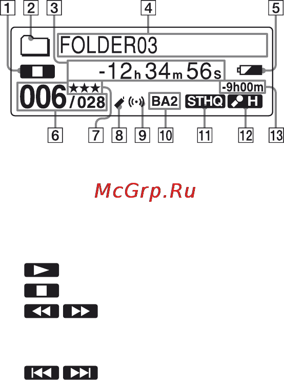 Sony ICD-SX78 [10/96] Окошко дисплея