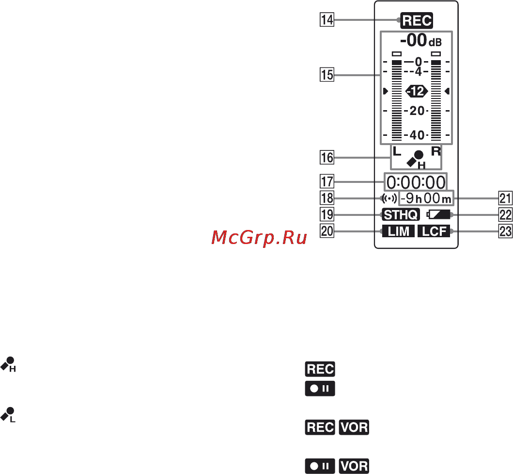Sony ICD-SX68 Инструкция по эксплуатации онлайн [11/96] 28290