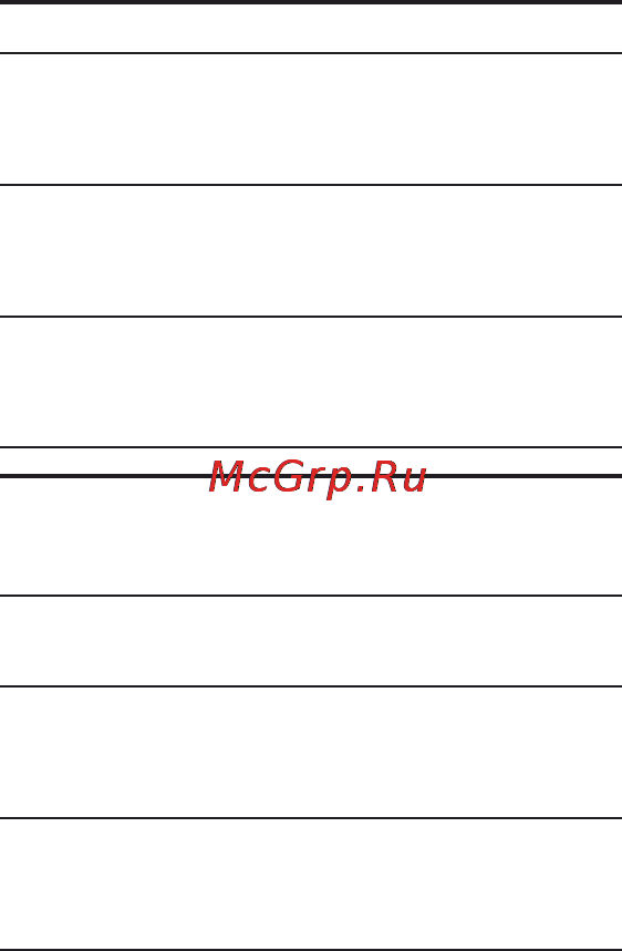 Sony ICD-SX68 [16/96] Примечание относительно сообщения updating database