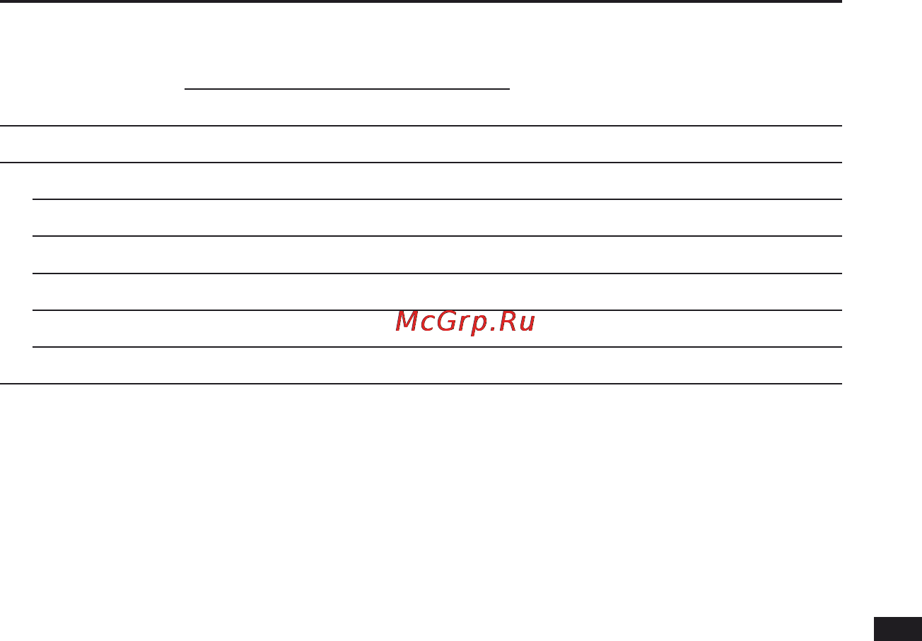 Sony ICD-SX68 Инструкция по эксплуатации онлайн [49/96] 28290
