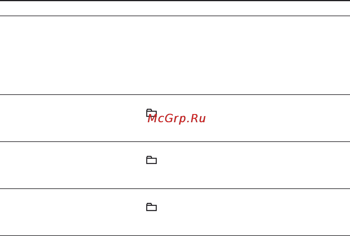 Sony ICD-SX68 Инструкция по эксплуатации онлайн [54/96] 28290