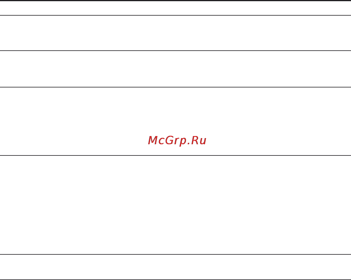Sony ICD-SX68 Инструкция по эксплуатации онлайн [72/96] 28290