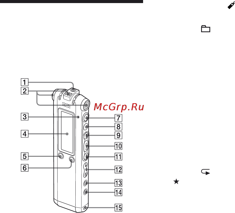 Sony ICD-SX68 [8/96] Вид спереди