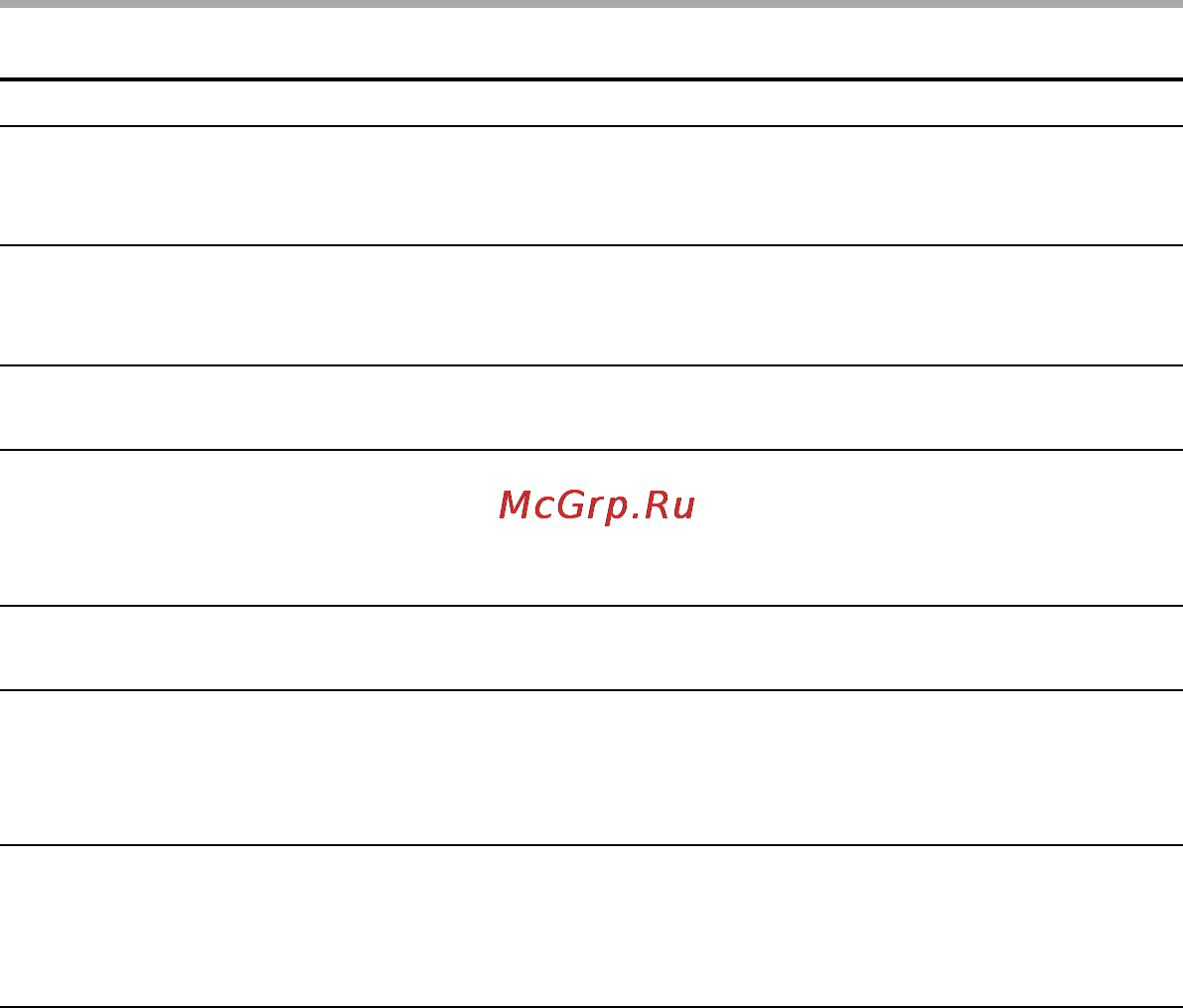 Sony ICD-SX850 [120/136] Сообщения об ошибках