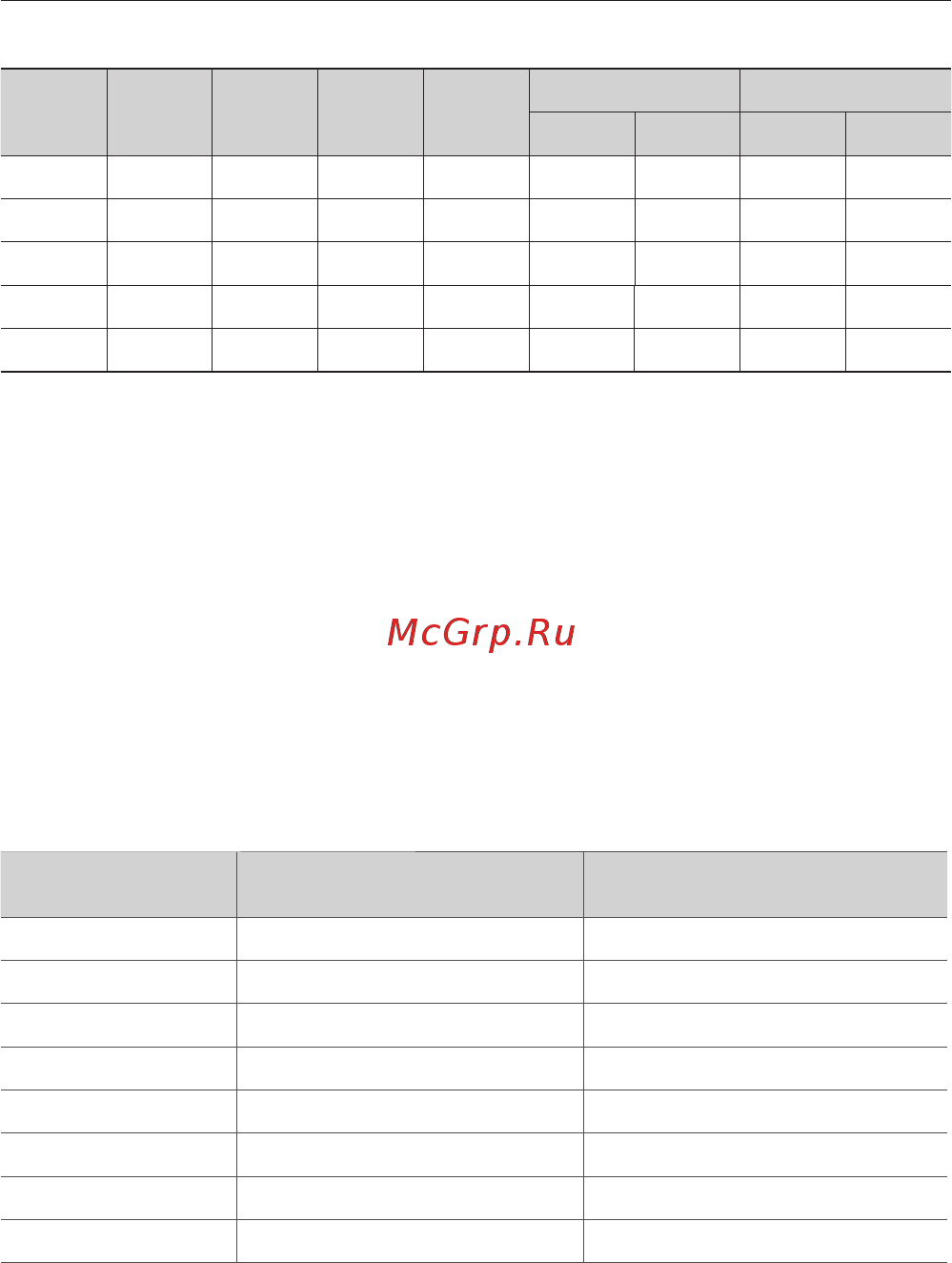 Samsung VC20DVNDCRD [15/48] Технические характеристики