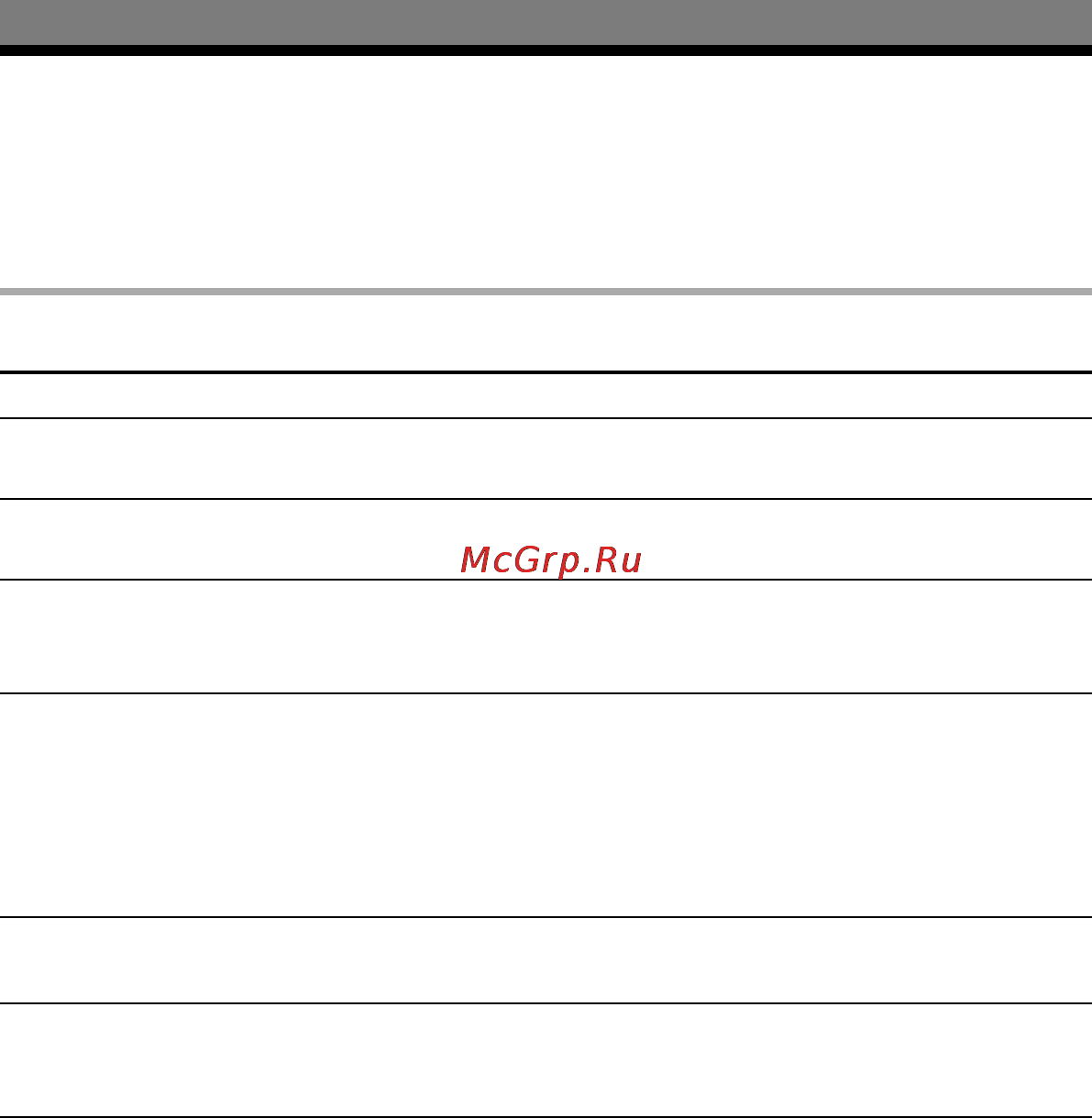 Sony ICD-SX700 [110/136] Поиск и устранение неисправностей