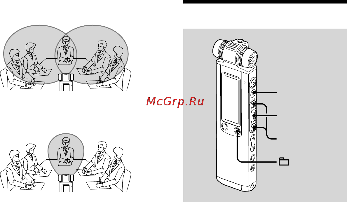 Sony ICD-SX700 [30/136] Цифровой диктофон совместим с 3 видами кодека lpcm linear pcm mp3 и lpec ниже перечислены функции каждого из них