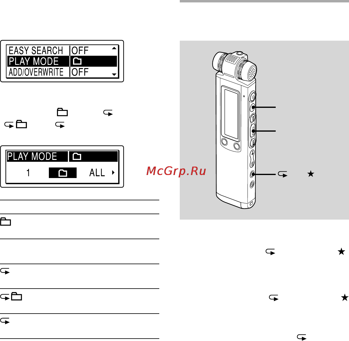 Sony ICD-SX800 [58/136] Повторное воспроизведение