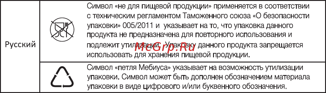 Samsung VC18AVNMAPT Инструкция по эксплуатации онлайн [19/80] 28271