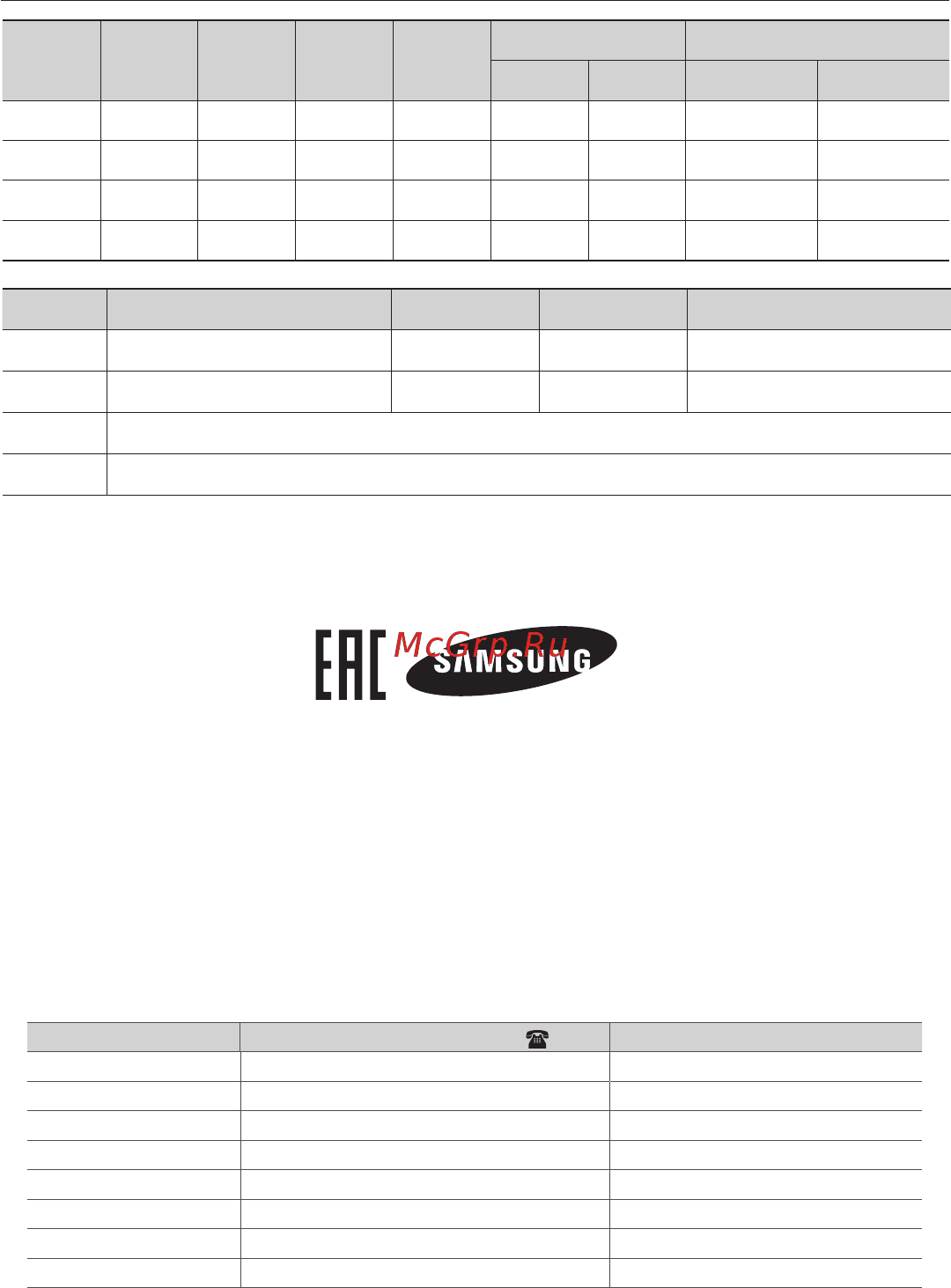 Samsung VCMA18AV [20/80] Технические характеристики