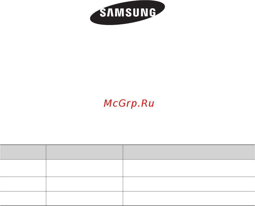 Samsung VCMA18AV Инструкция по эксплуатации онлайн [40/80] 28264
