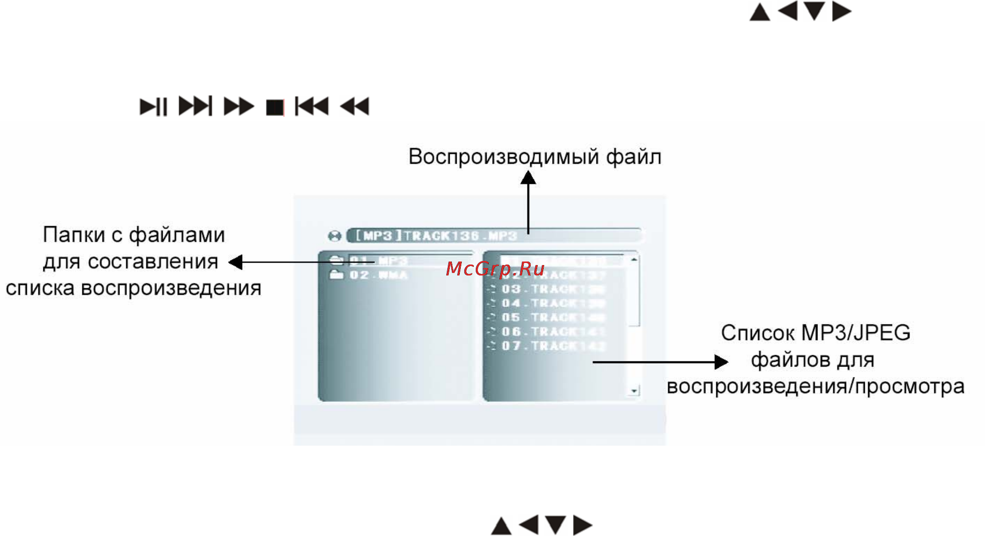 Prology HDTV-810XSC [12/16] Операции в режиме работы с картами памяти