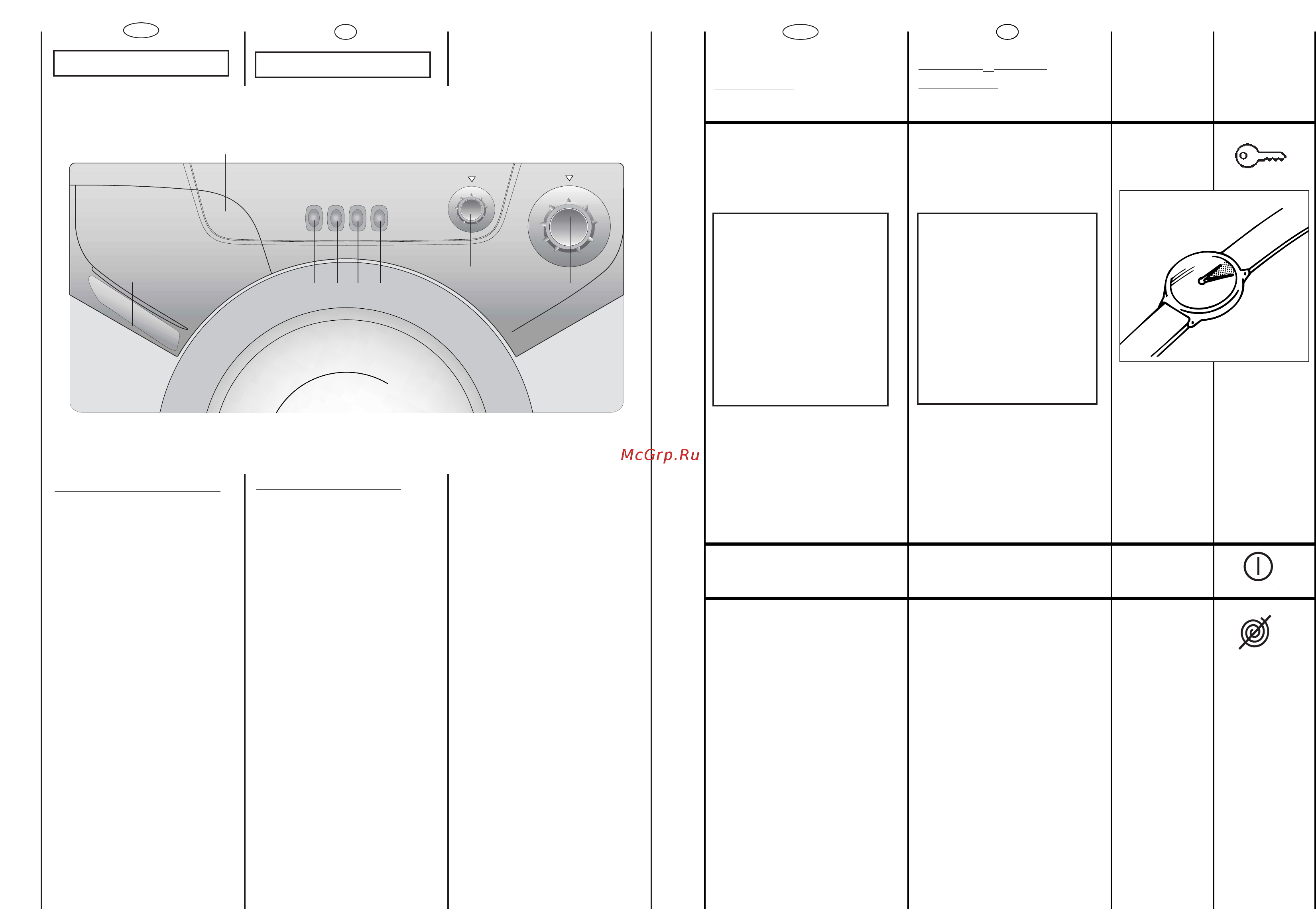 Candy AQUAMATIC 800 T [7/17] Назначение кнопок