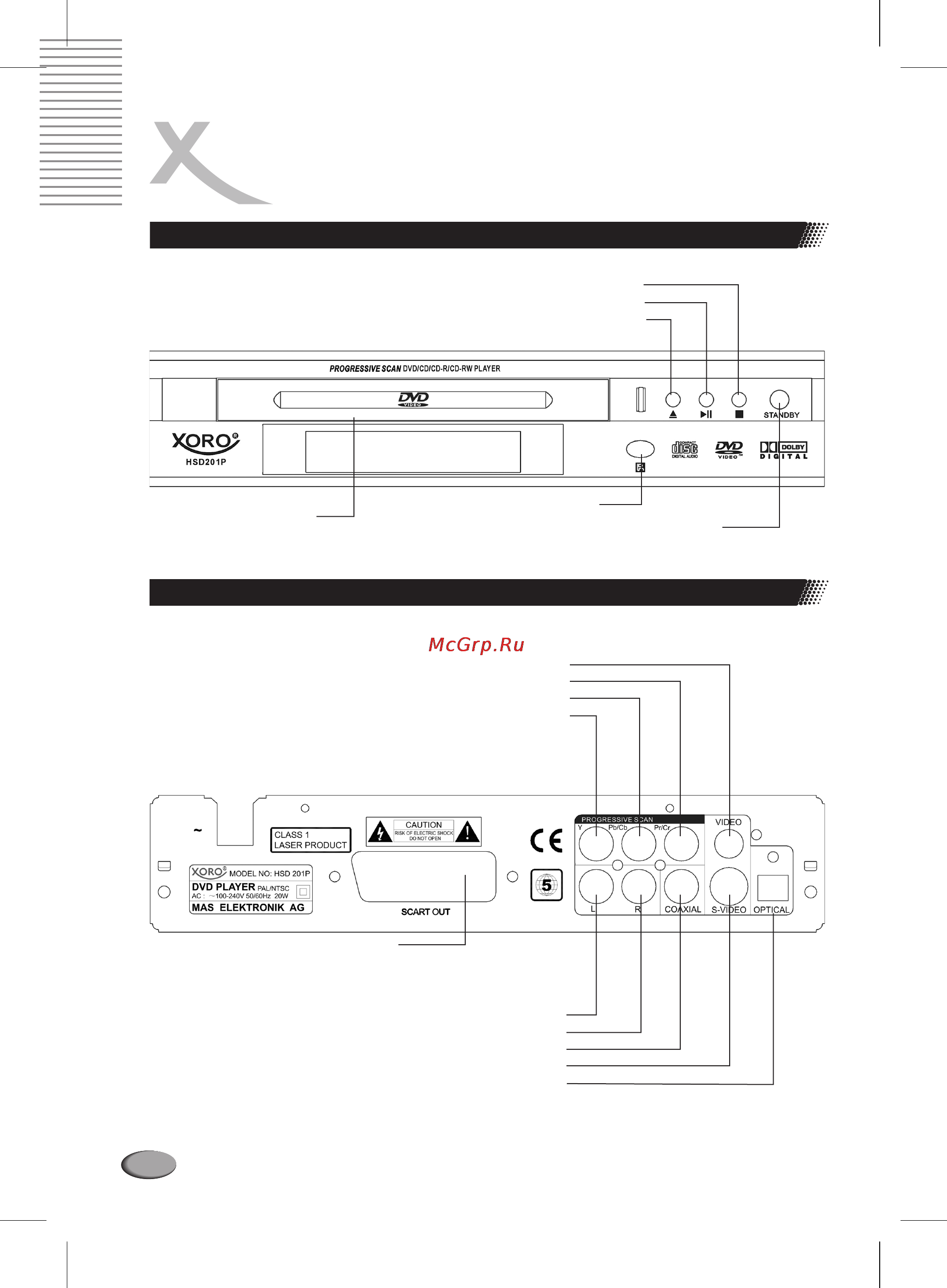 Xoro HSD 201 P [8/36] Задняя панель