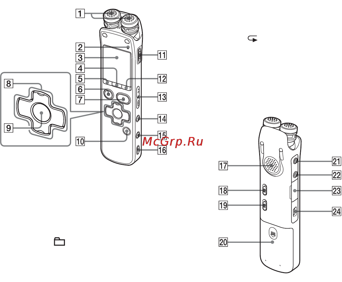 Sony ICD-SX712 [10/179] Указатель деталей и органов управления