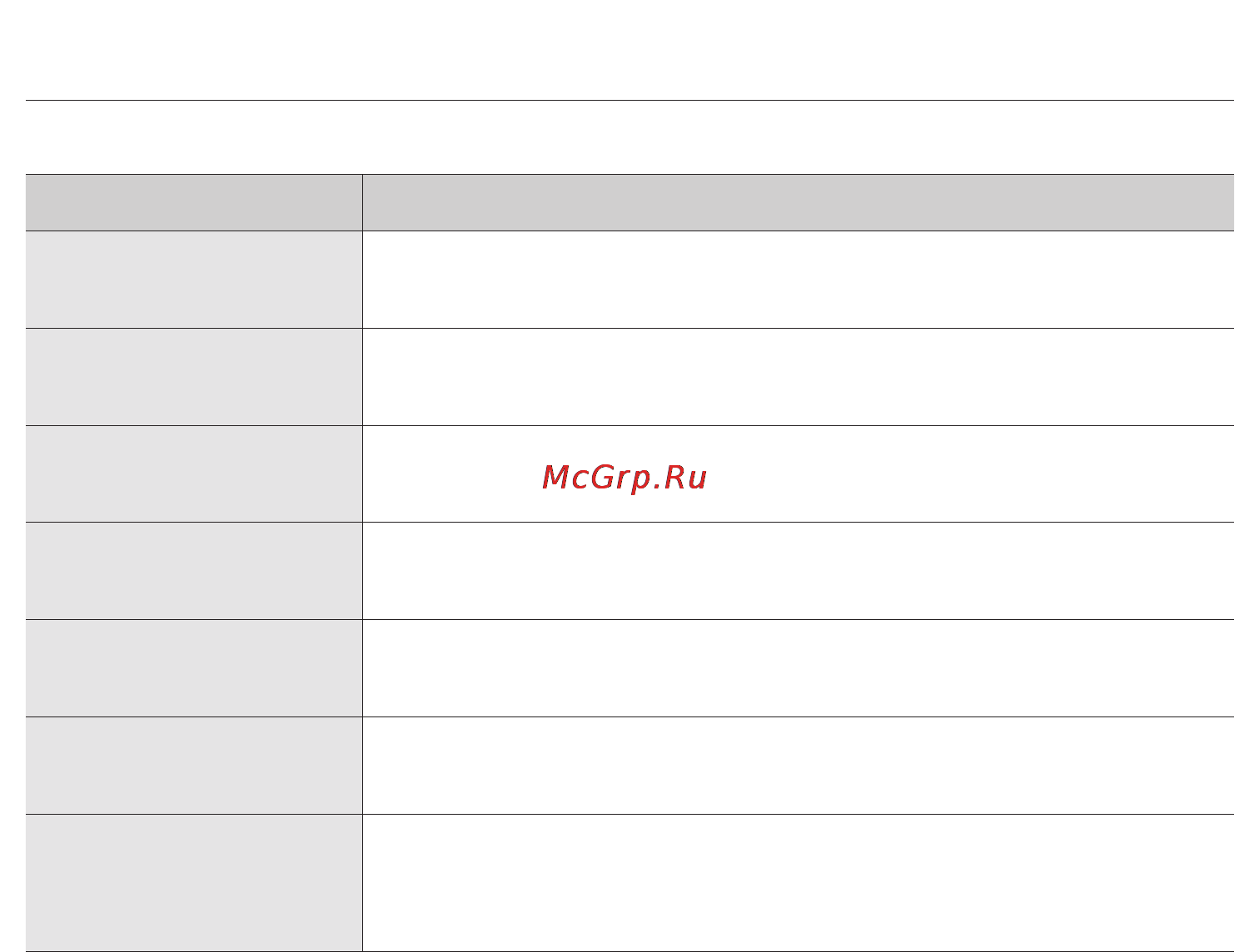 Samsung SC21F50HD [44/96] Пошук та усунення несправностей