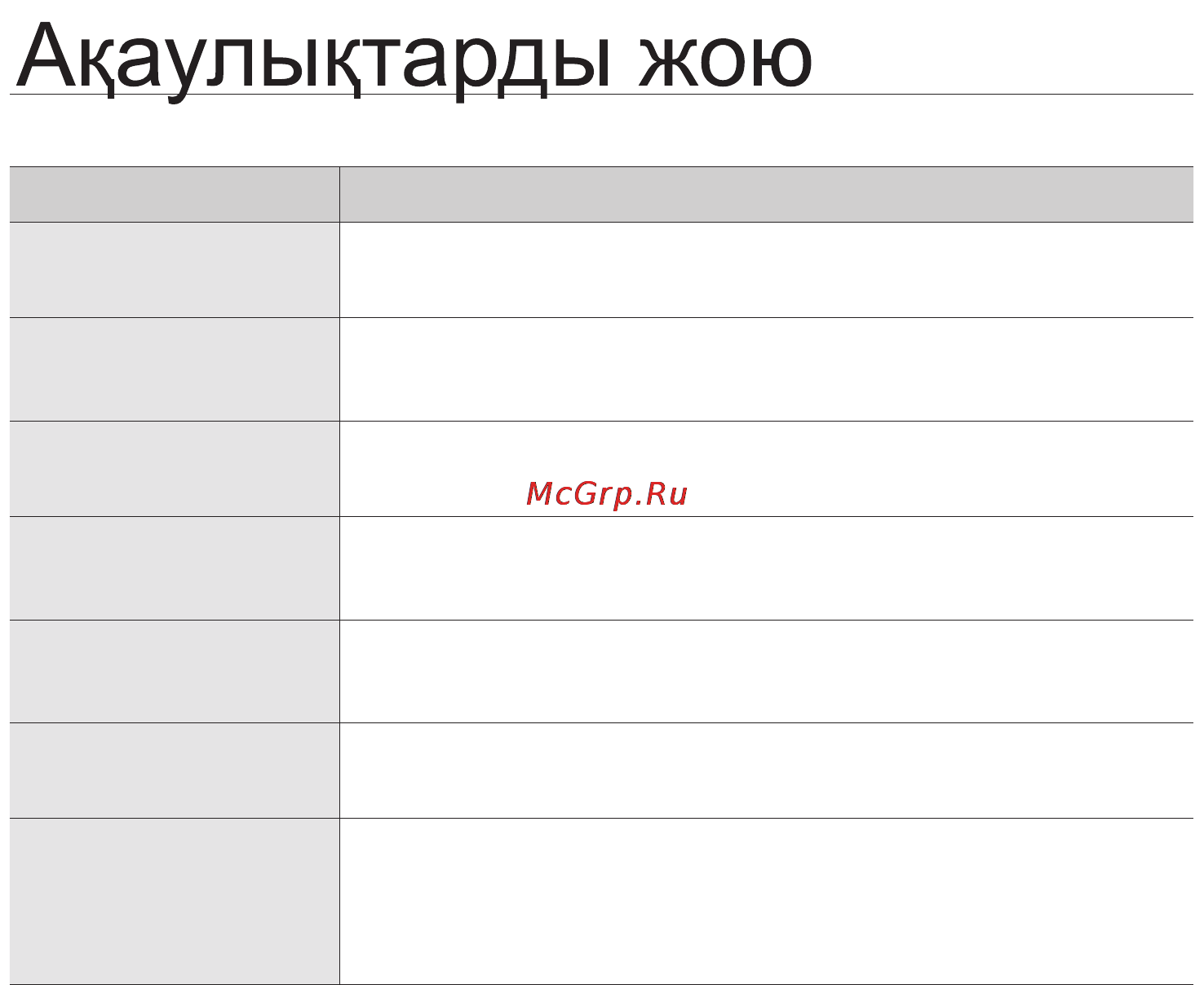 Samsung SC21F50HD [68/96] Акаулыктарды жою