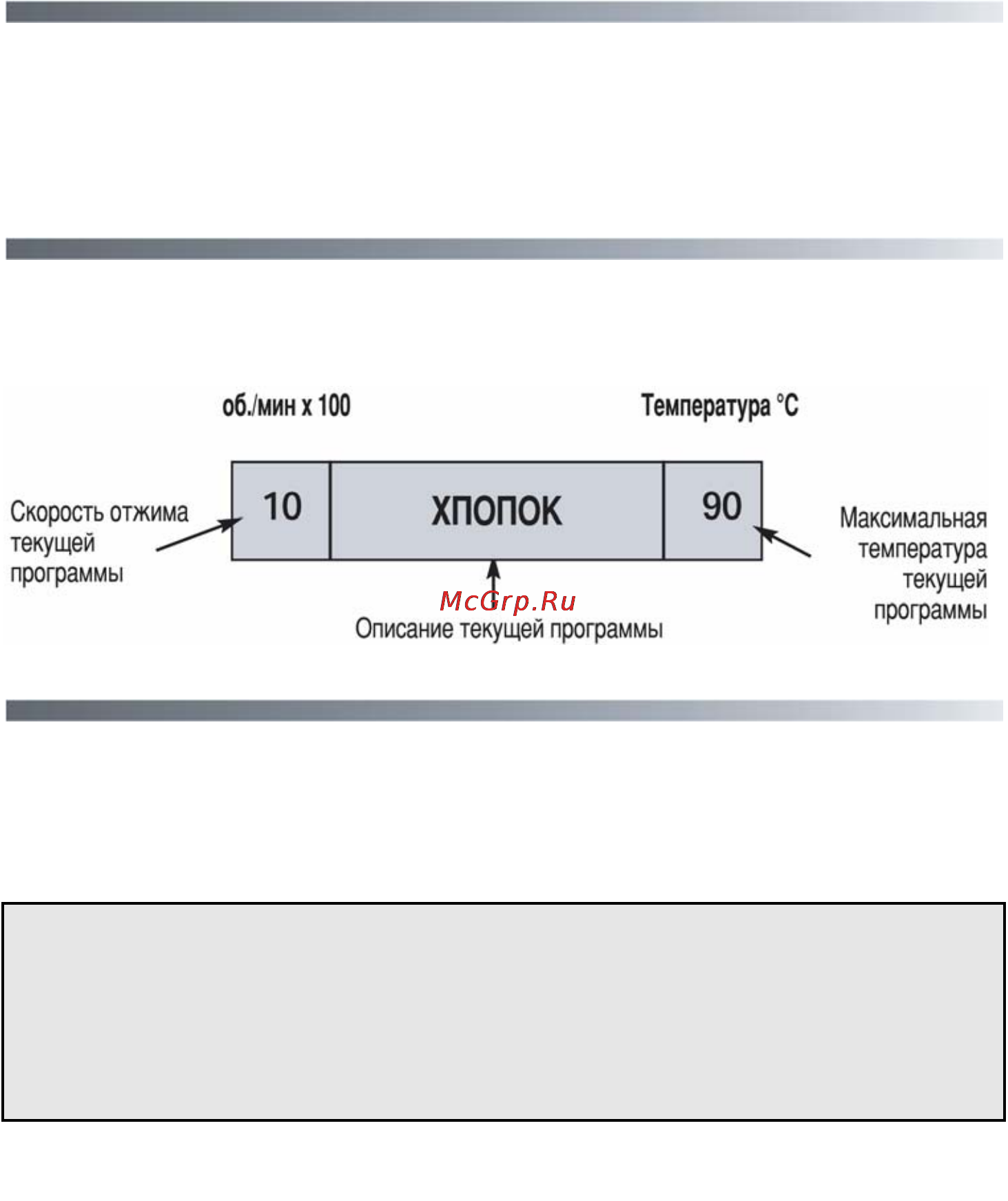 Candy GOY 105 TXT [23/76] Дисплей infotext