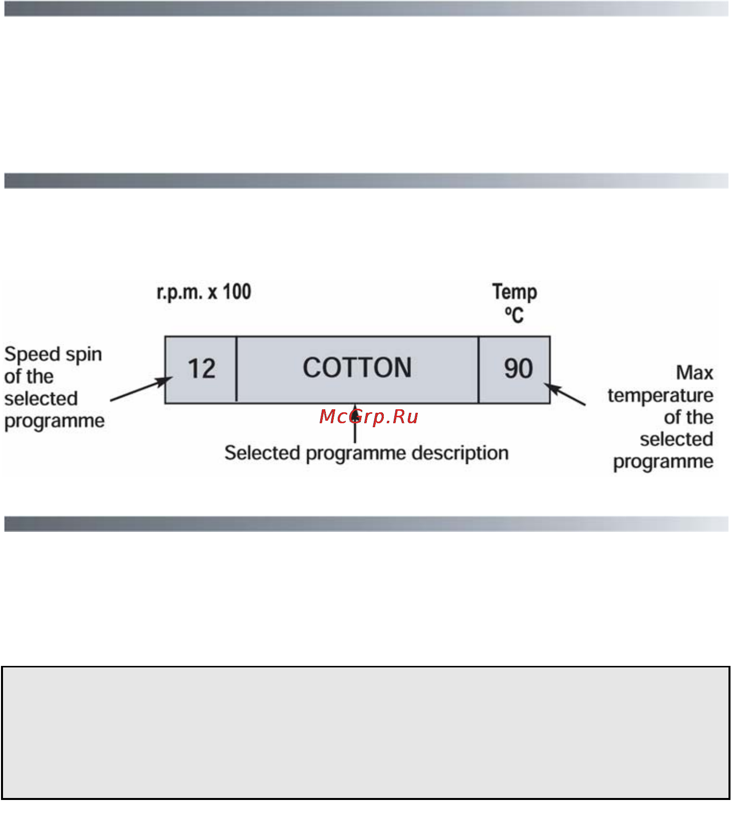 Candy GOY 105 TXT [60/76] Buttons indicator light