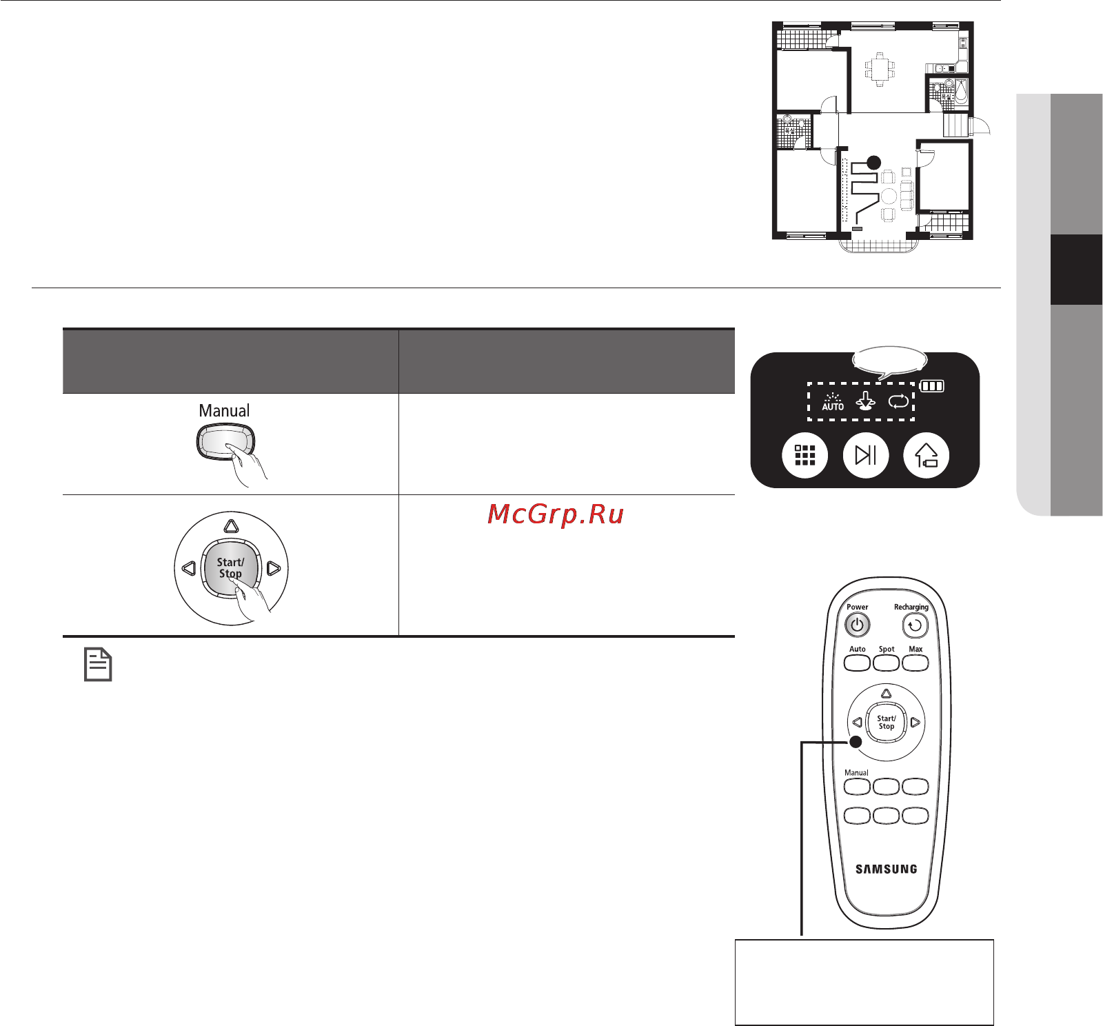 Samsung SR8730 NaviBot Light [109/168] Қолмен тазалау режимі опция