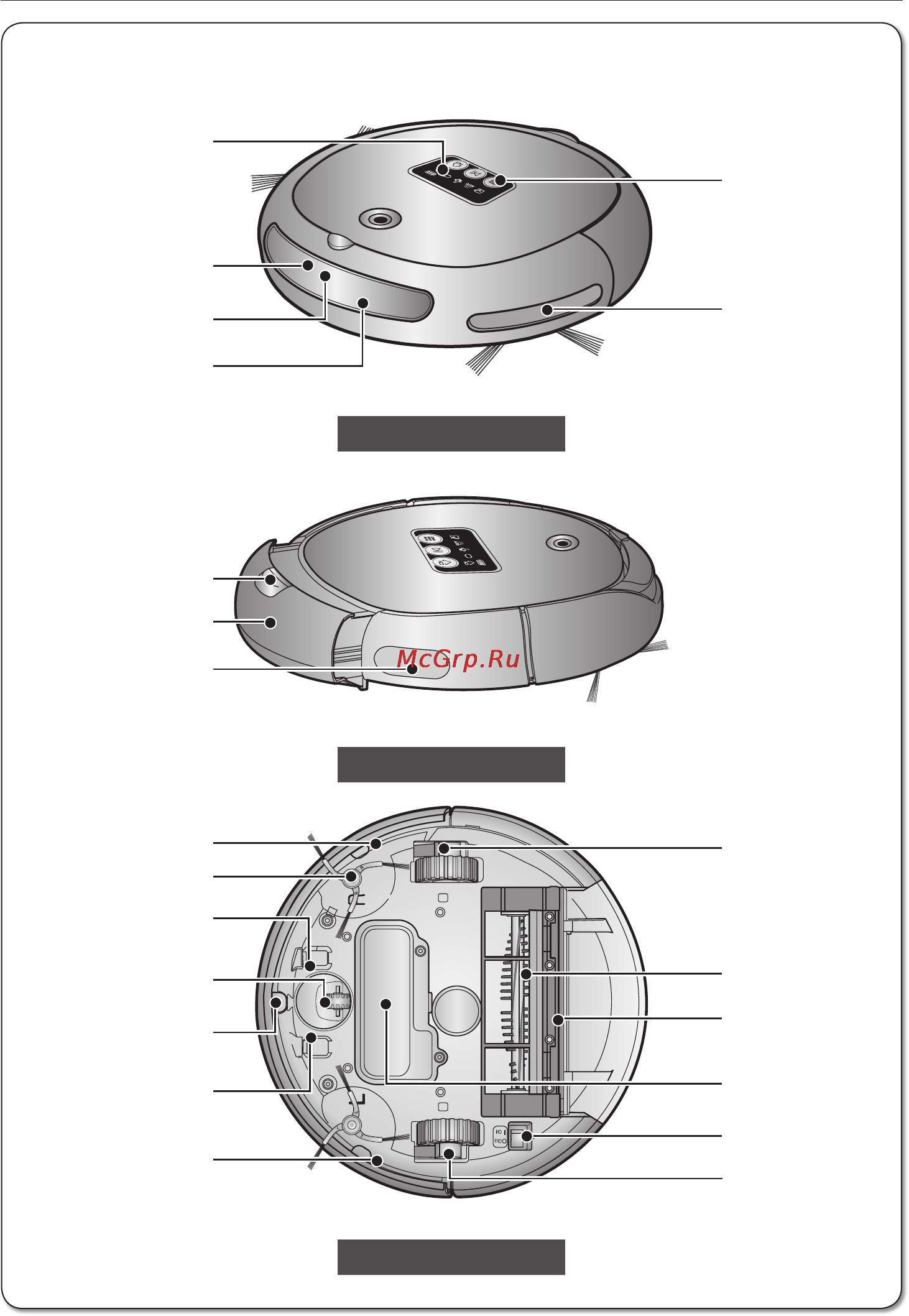 Samsung SR8730 NaviBot Light [136/168] Tarkibiy qismlarning nomlari