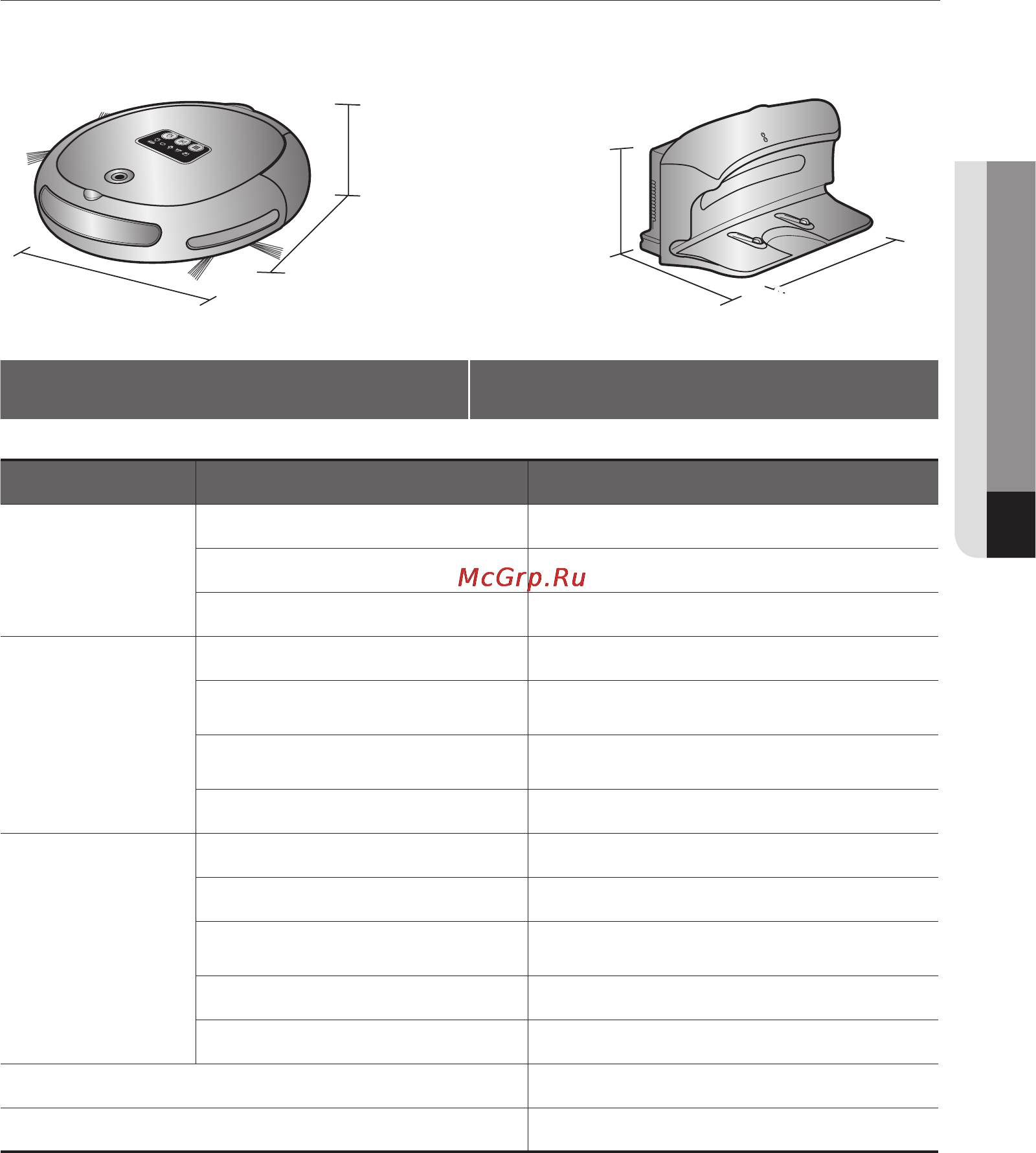 Samsung SR8730 NaviBot Light [159/168] Mahsulotning texnik xususiyatlari