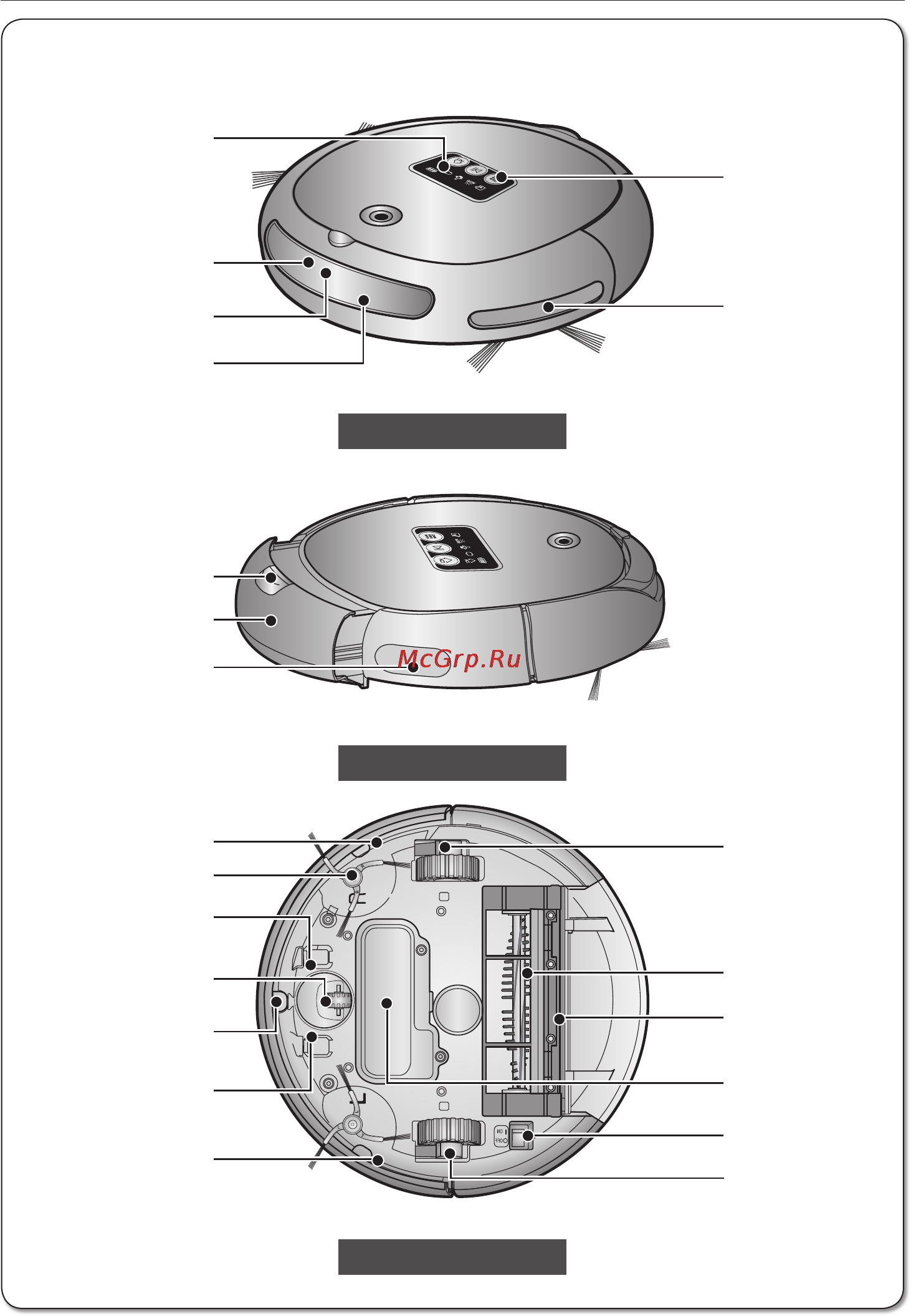 Samsung SR8730 NaviBot Light [56/168] Назва кожної частини