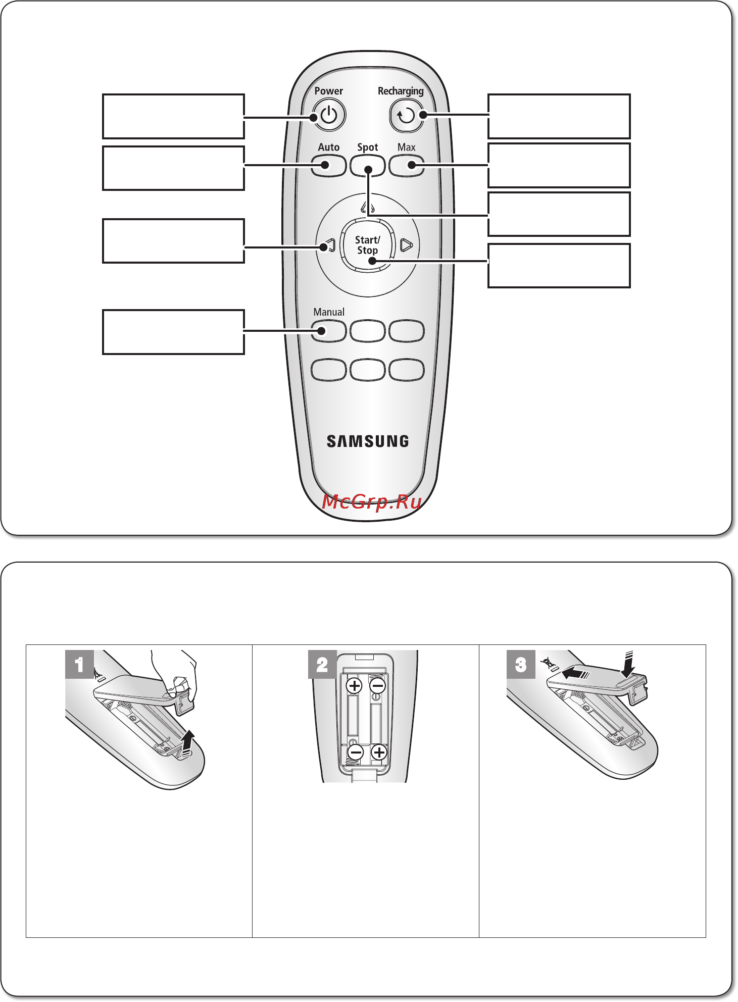 Samsung SR8730 NaviBot Light [58/168] Пульт дистанційного керування елемент додаткової комплектації