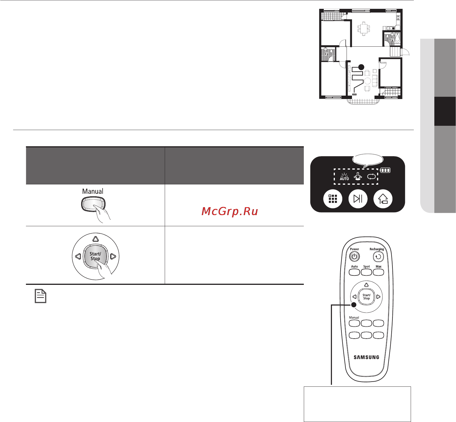 Samsung SR8730 NaviBot Light [69/168] Режим manual ручного прибирання елемент додаткової комплектації