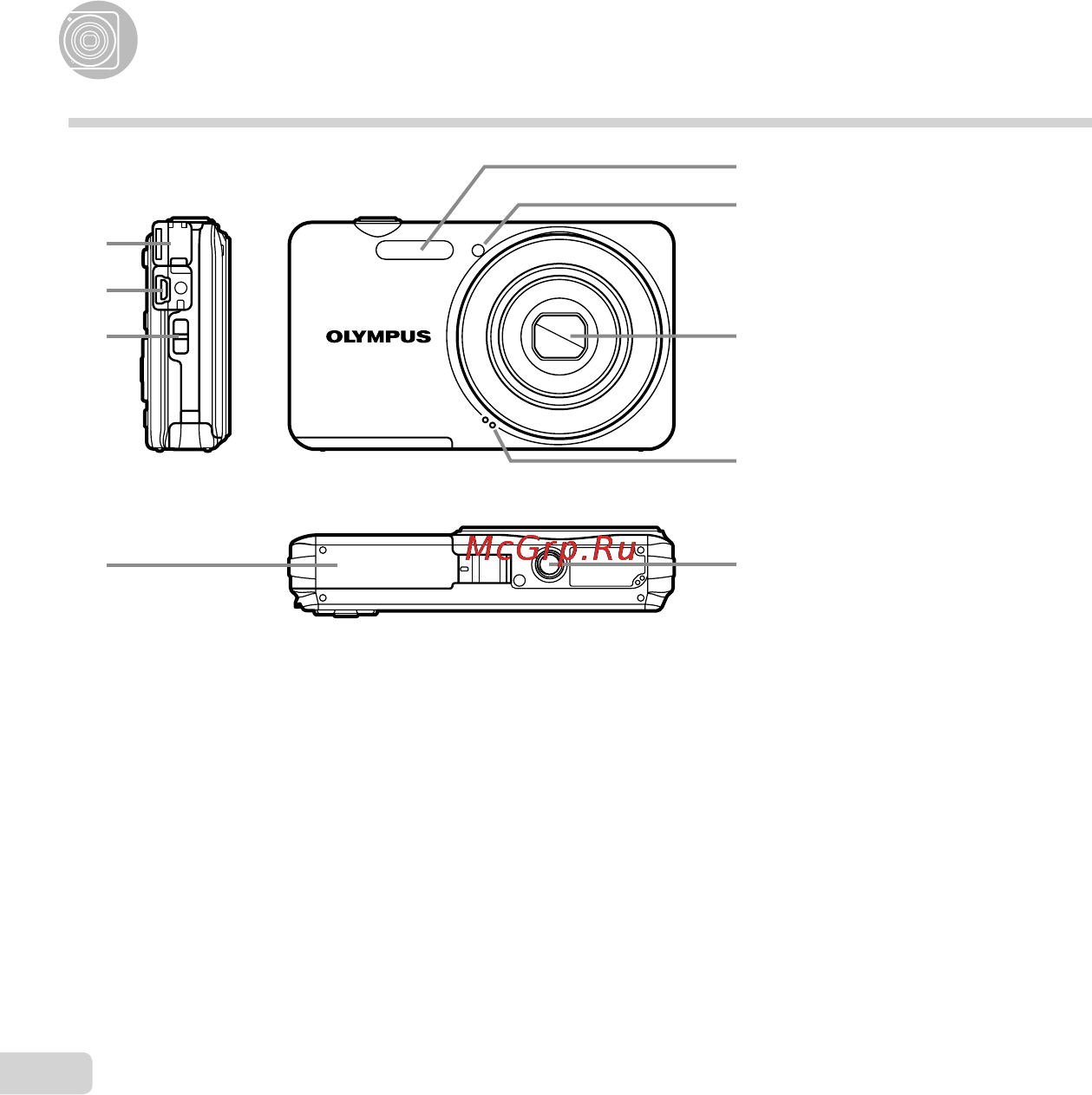 Olympus VG-110 Silver [8/70] Названия частей названия частей