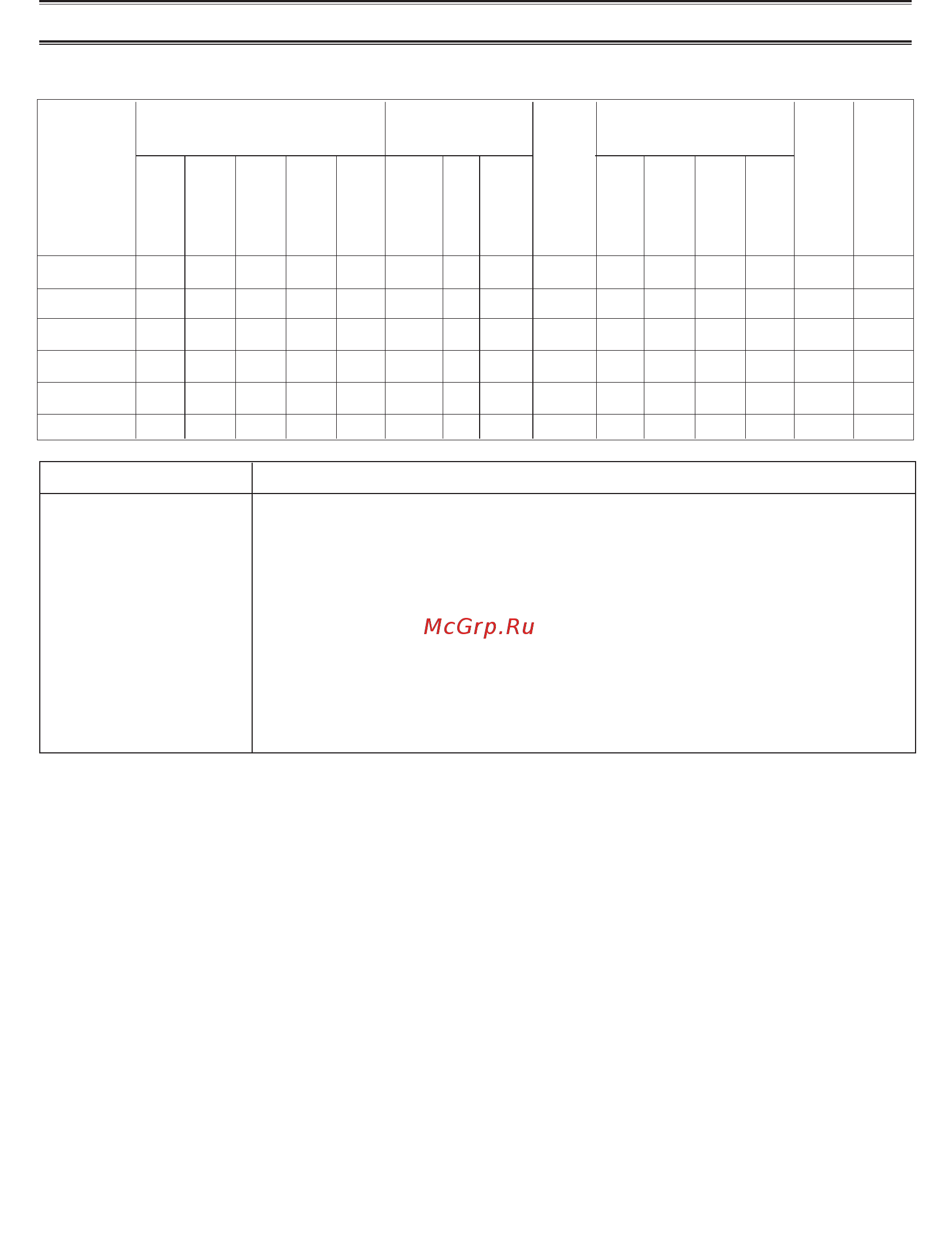 Samsung WF-R861 [11/14] Таблица программ