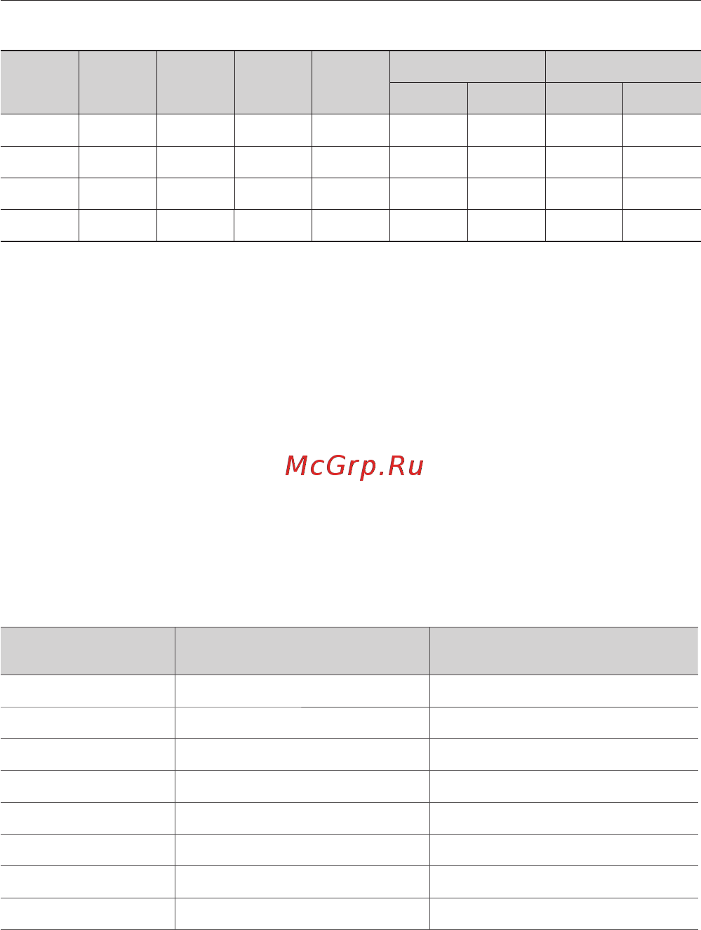 Samsung vcc/sc-4474 [15/48] Технические характеристики