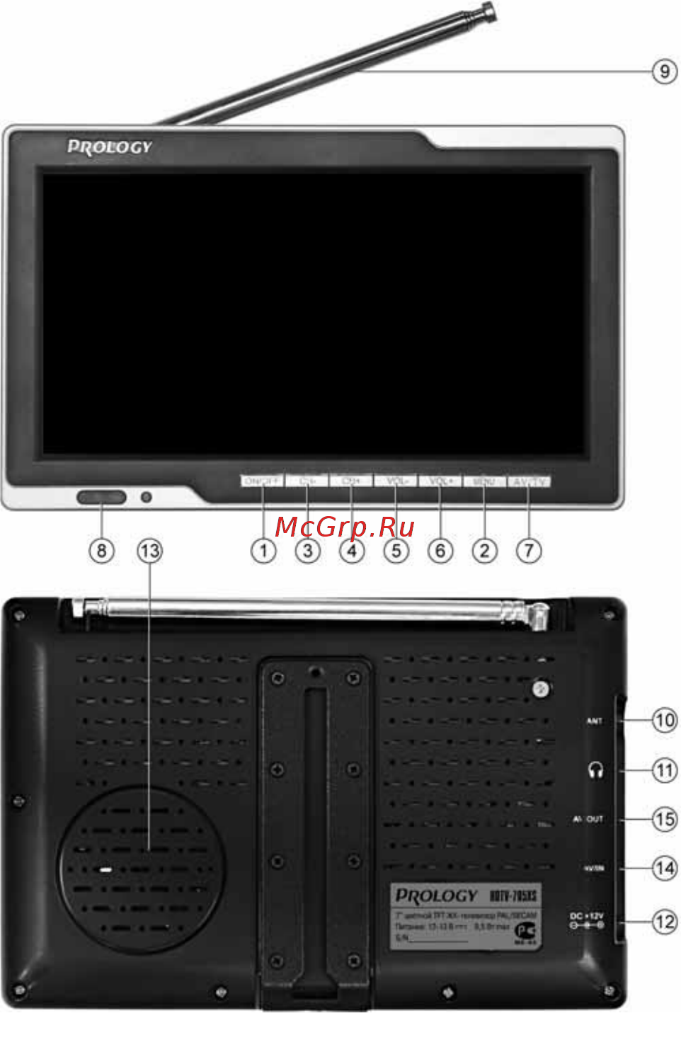 Prology HDTV-705 XS Bl [5/12] Элементы управления и их функции