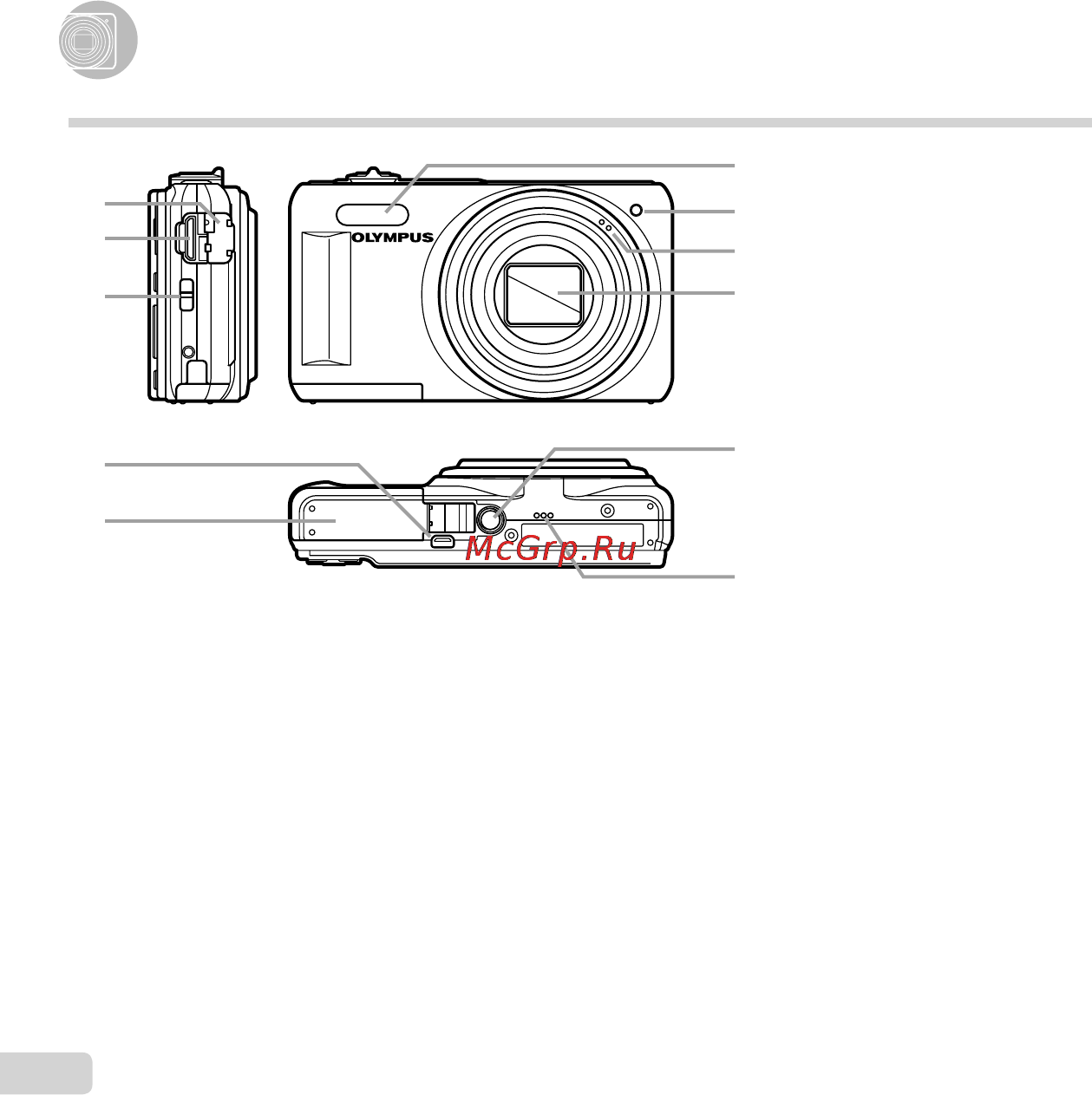 Olympus VR-310 Red [8/73] Названия частей