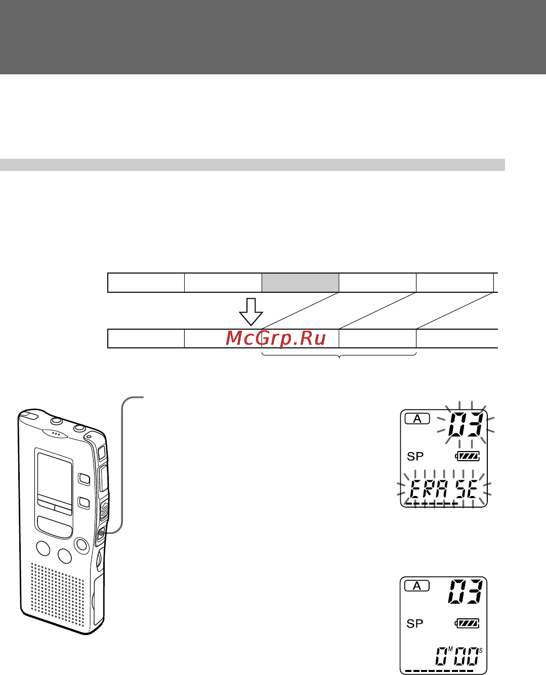 Sony ICD-R100PC [18/96] Various ways of recording
