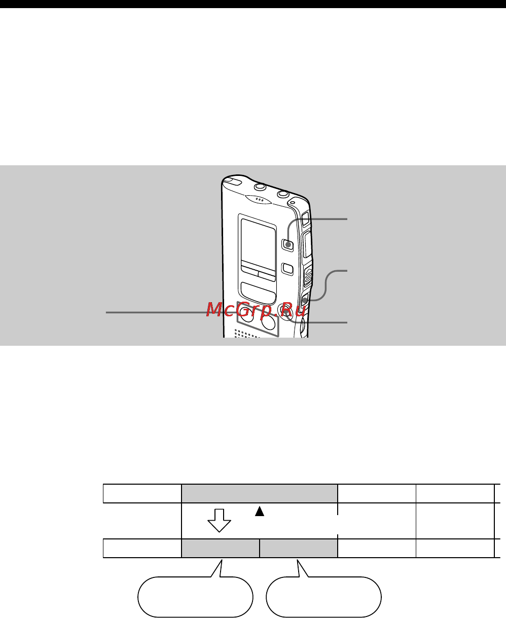 Sony ICD-R100PC [24/96] Other functions