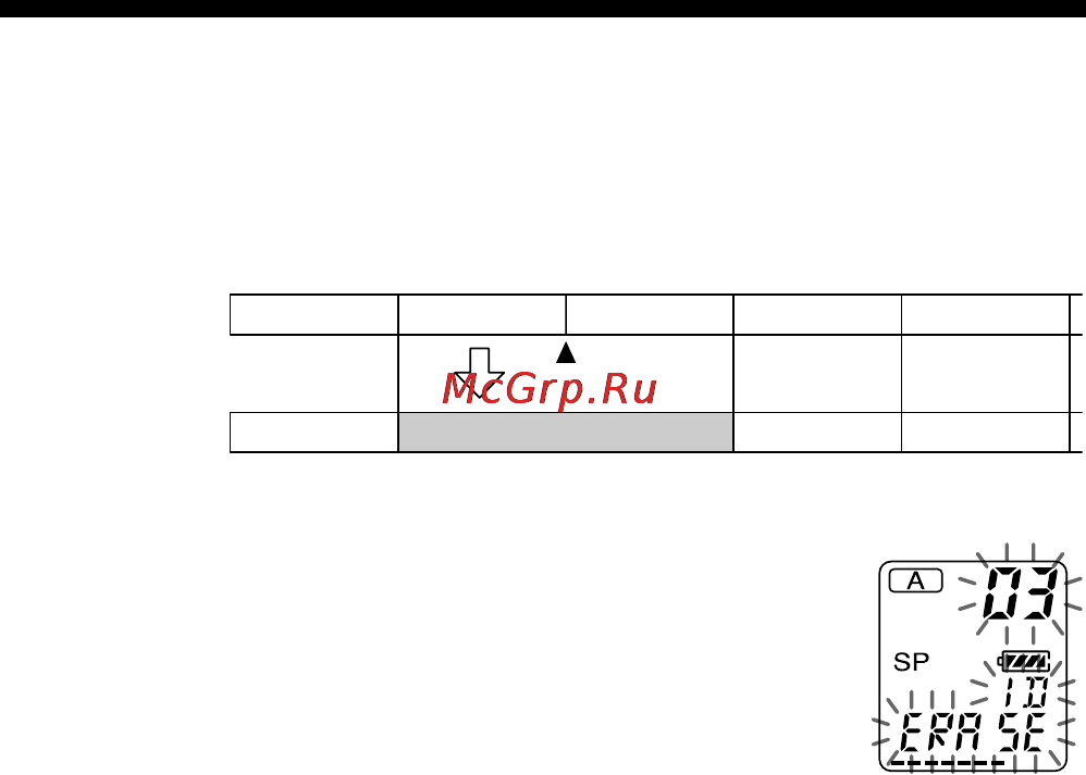 Sony ICD-R100PC [26/96] Dividing a message into two combining messages