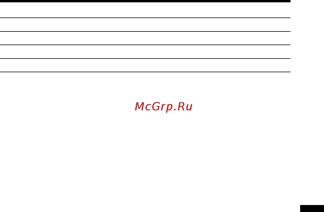 Sony ICD-R100PC [37/96] Other functions