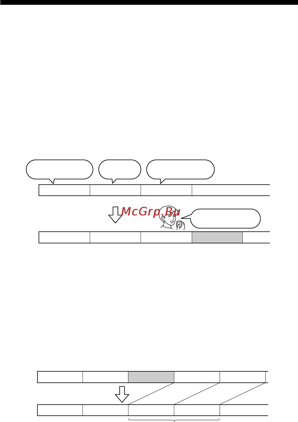 Sony ICD-R100PC [4/96] What is the icd r100 ic recorder