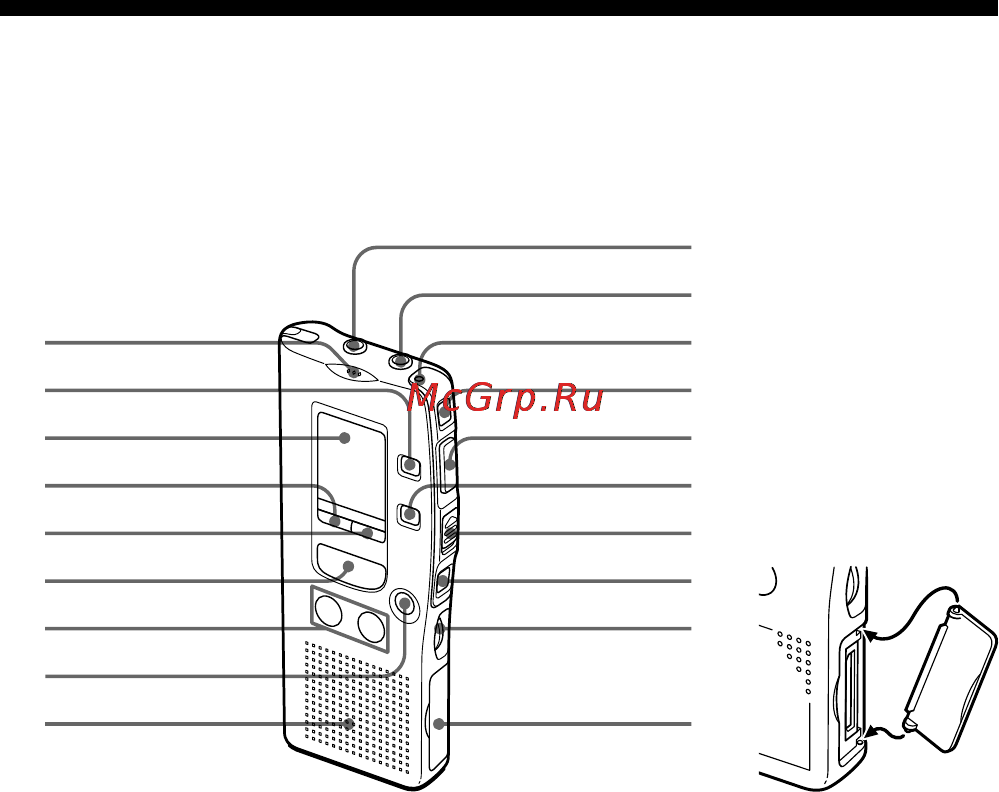Sony ICD-R100PC [42/96] Index to parts and controls