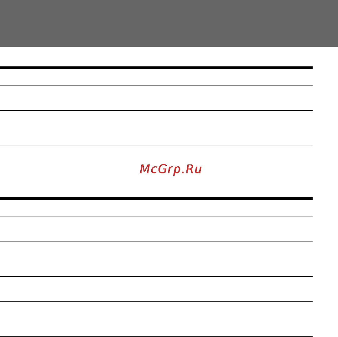 Sony ICD-R100PC [64/96] Lecture de messages suite